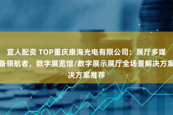 宜人配资 TOP重庆康海光电有限公司：展厅多媒体设备领航者，数字展览馆/数字展示展厅全场景解决方案推荐
